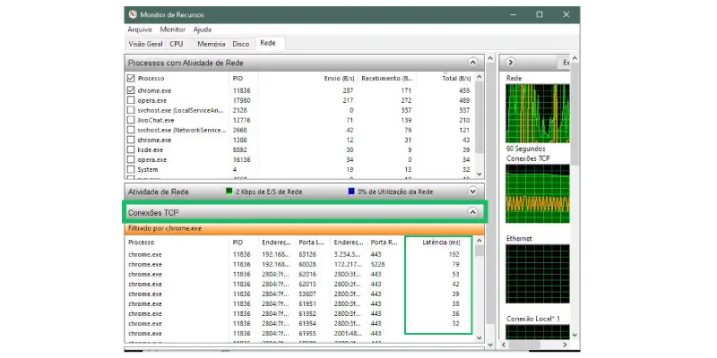 Monitor de recursos print screen