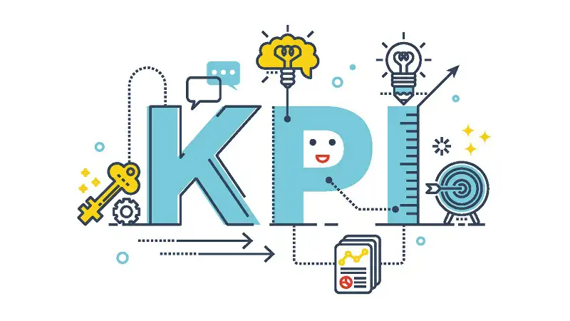 KPI