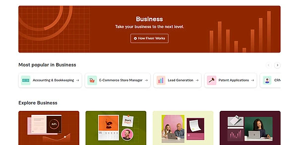 Trabalho híbrido Fiverr