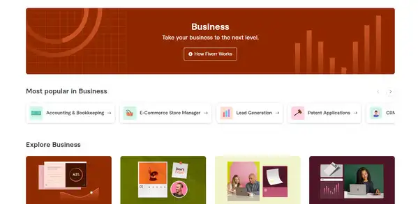 Trabalho híbrido Fiverr