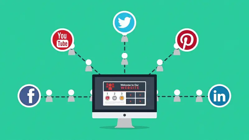 Trafficker Digital Social Ads