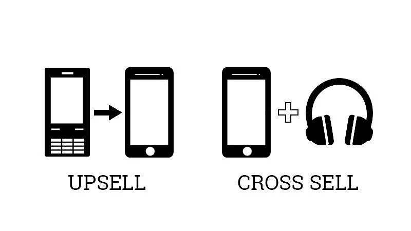 Ejemplo de cross selling y up selling