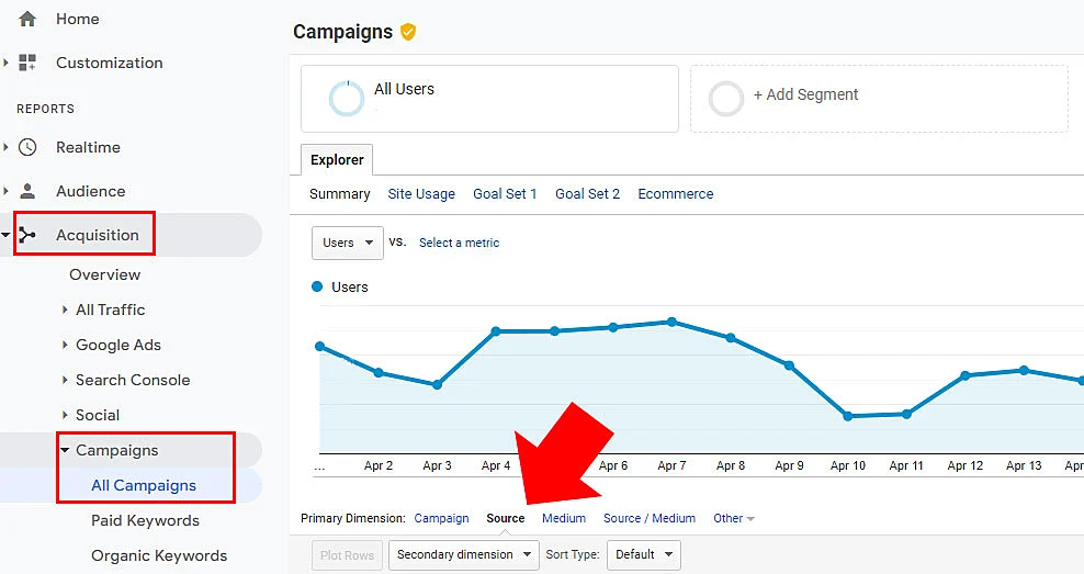 Tutorial para rastrear UTM no Google Analytics