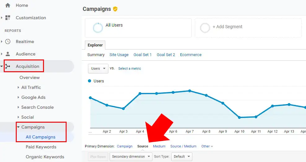 Tutorial para rastrear UTM no Google Analytics