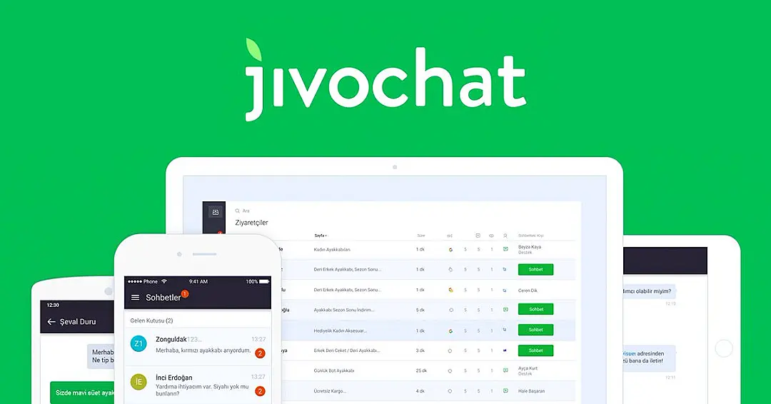 Jivochat a los Ecommerce