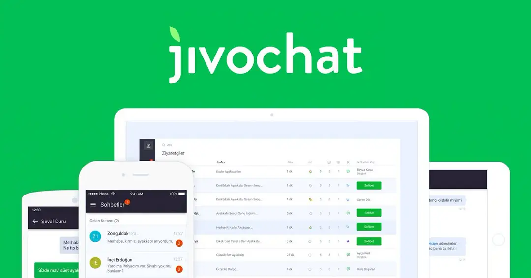 Jivochat a los Ecommerce