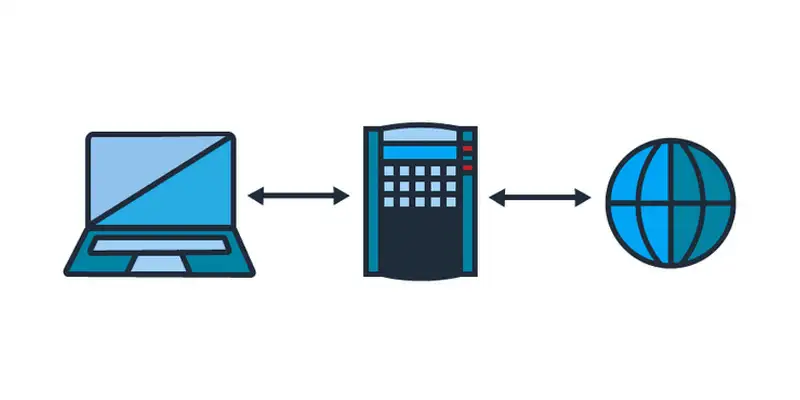 VPN vs. Proxy