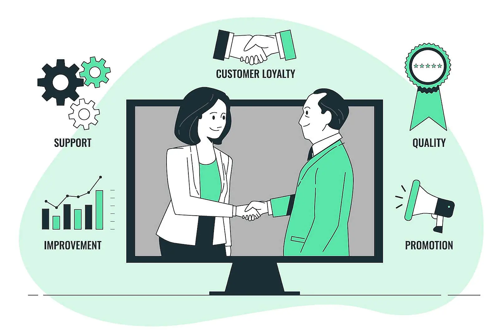 ways-to-build-strong-customer-relations