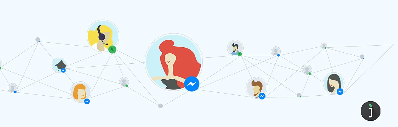 webchat caracteristicas