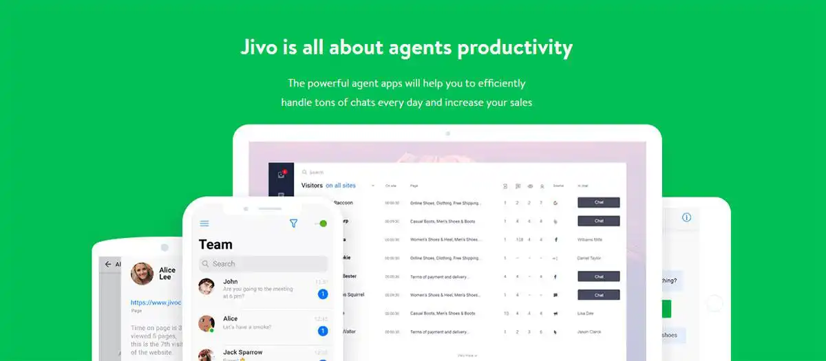 JivoChat Platform