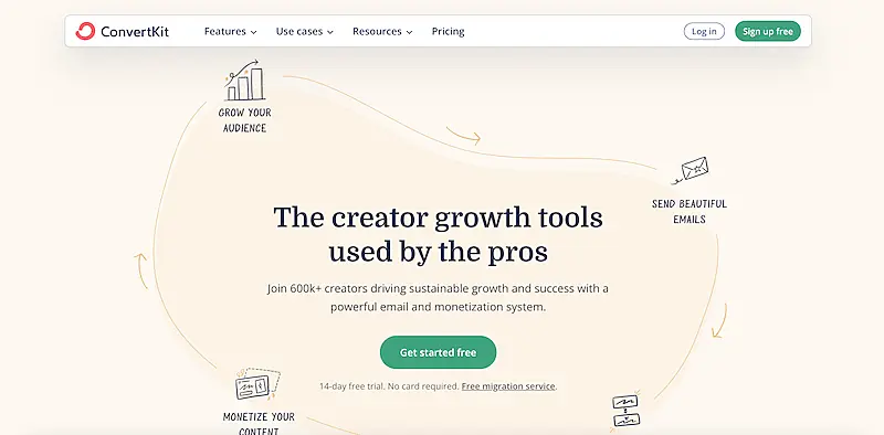 ConvertKit home page
