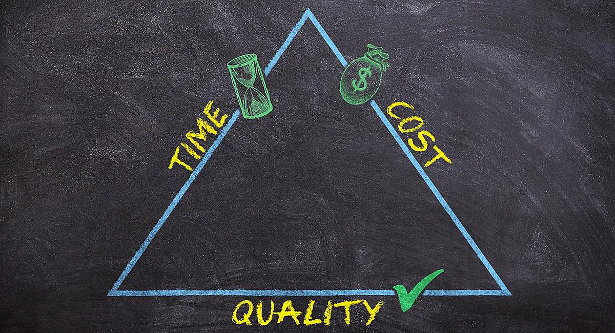 Zaman ve Maliyete karşı Kalite
