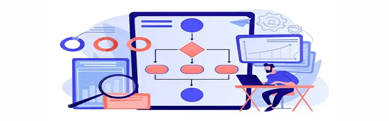 Workflow Ilustração de um homem sentado olhando para o computador e vários gráficos e fluxogramas