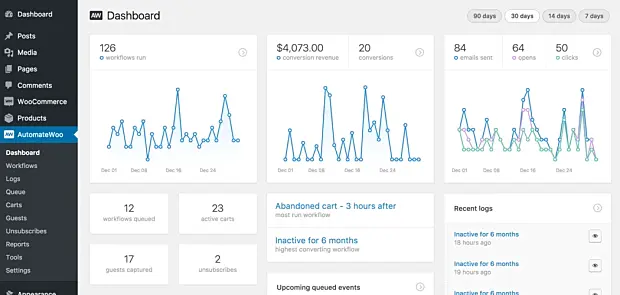 AutomateWoo dashboard