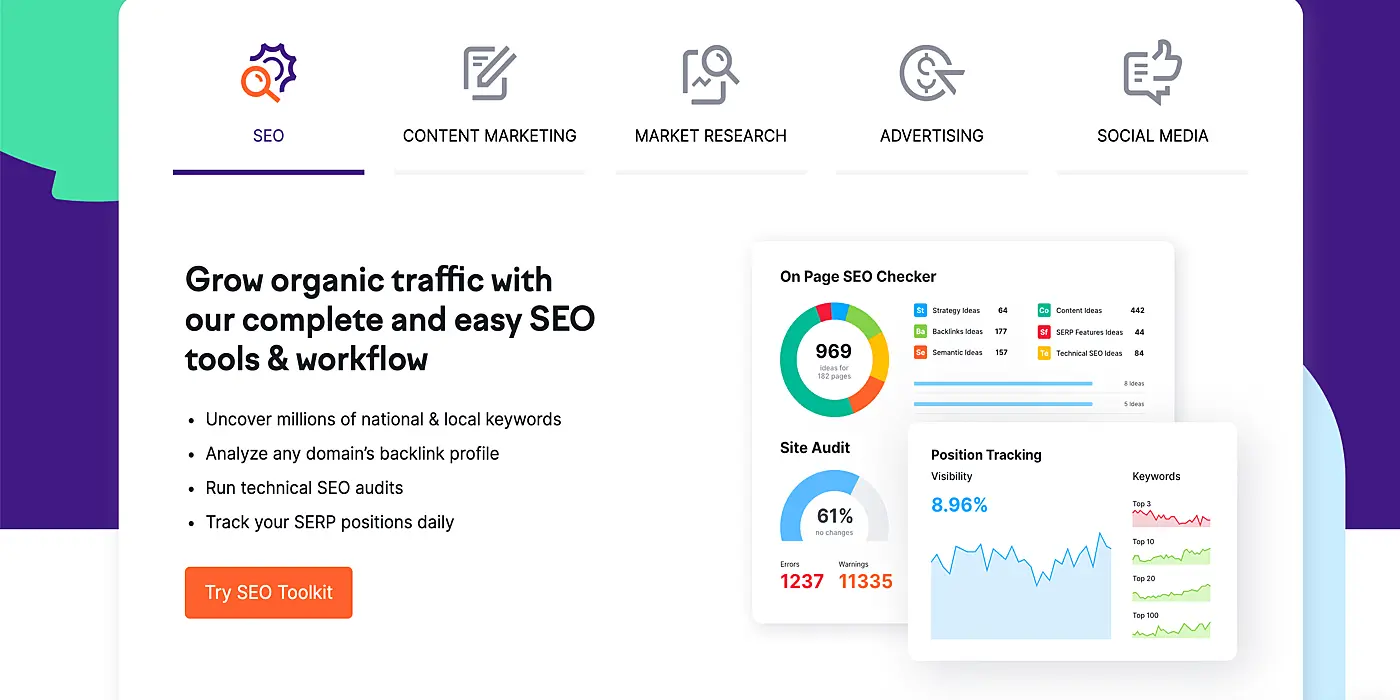 Semrush website