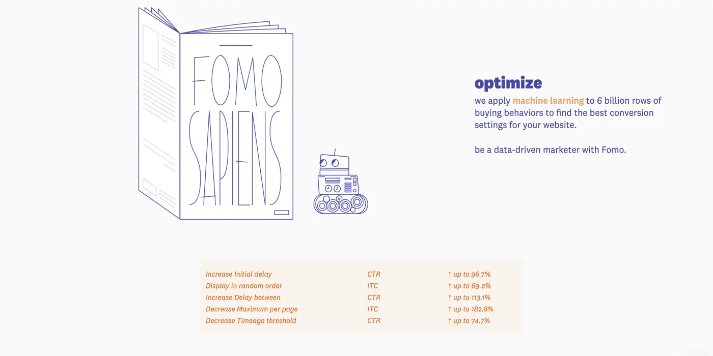 Fomo website