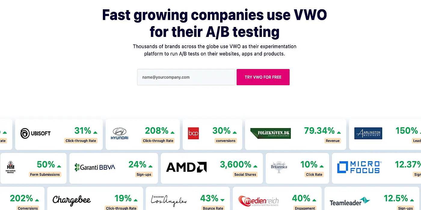 Visual Website Optimizer page