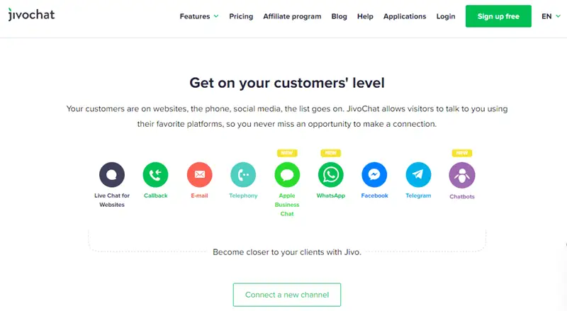 Inbound sales - connect with visitors  Communication channels you can use through JivoChat