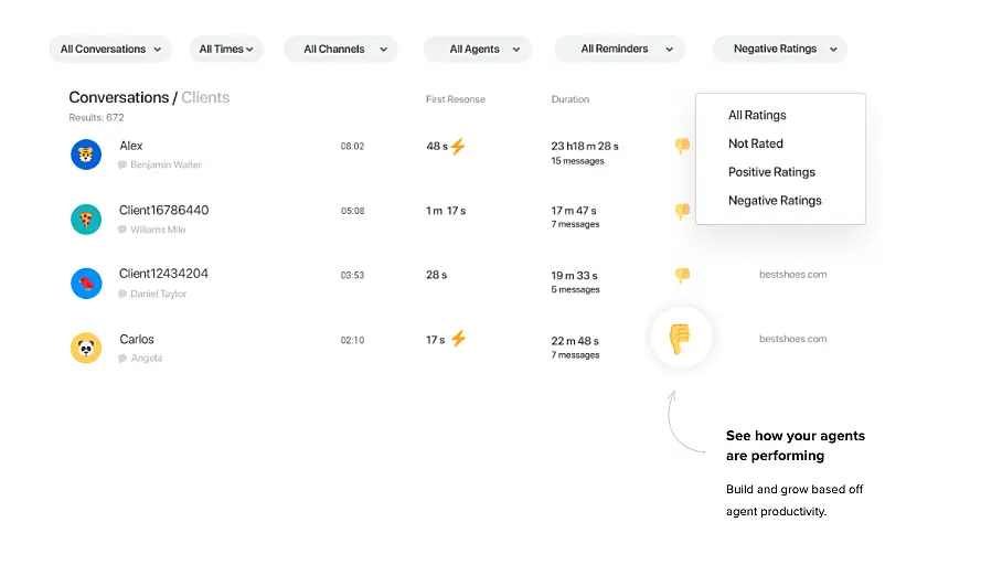JivoChat app showing list of conversations