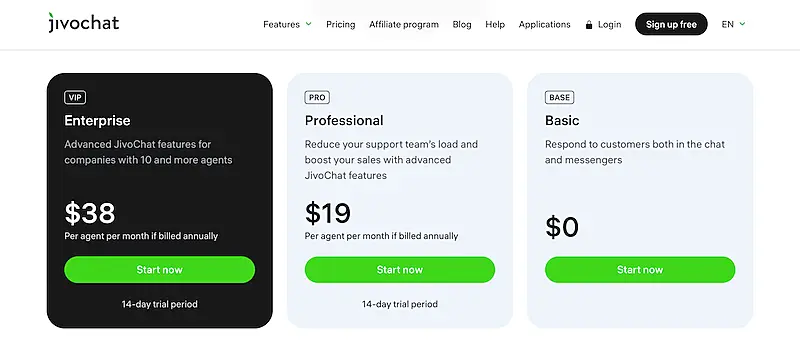 JivoChat pricing table