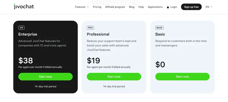 Live chat pricing JivoChat pricing table