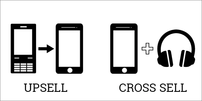 The images shows 3 cell phones and earphones