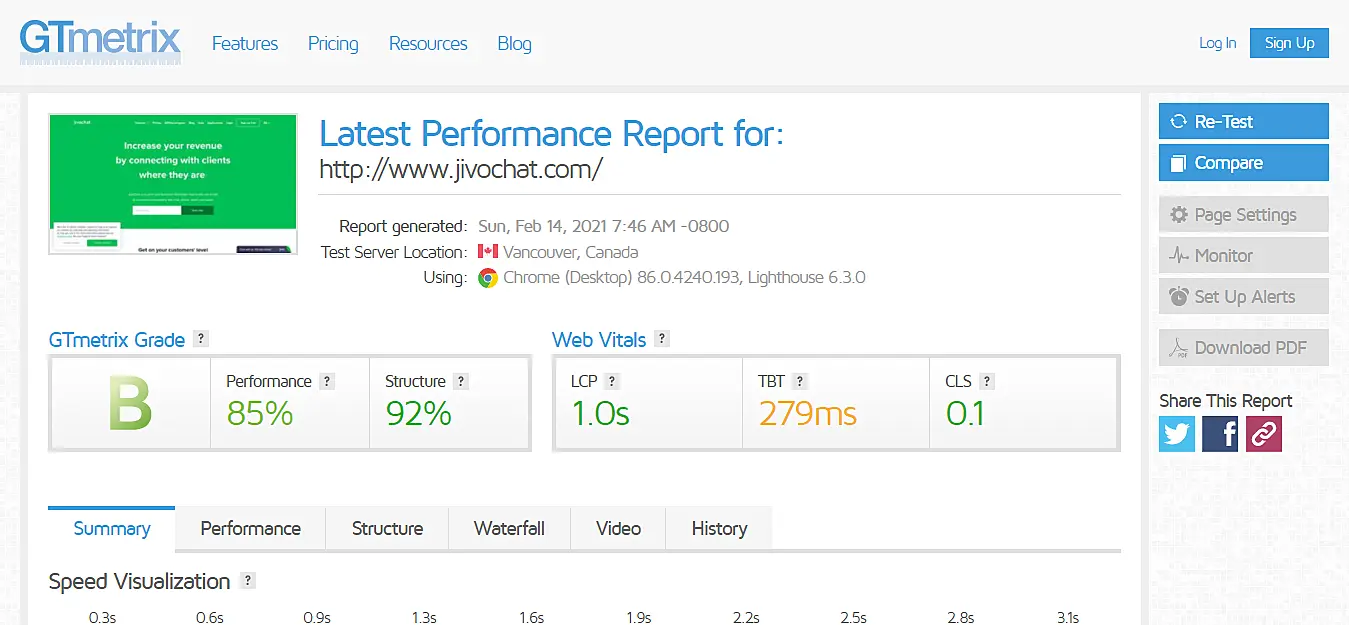 GTmetrix performance report