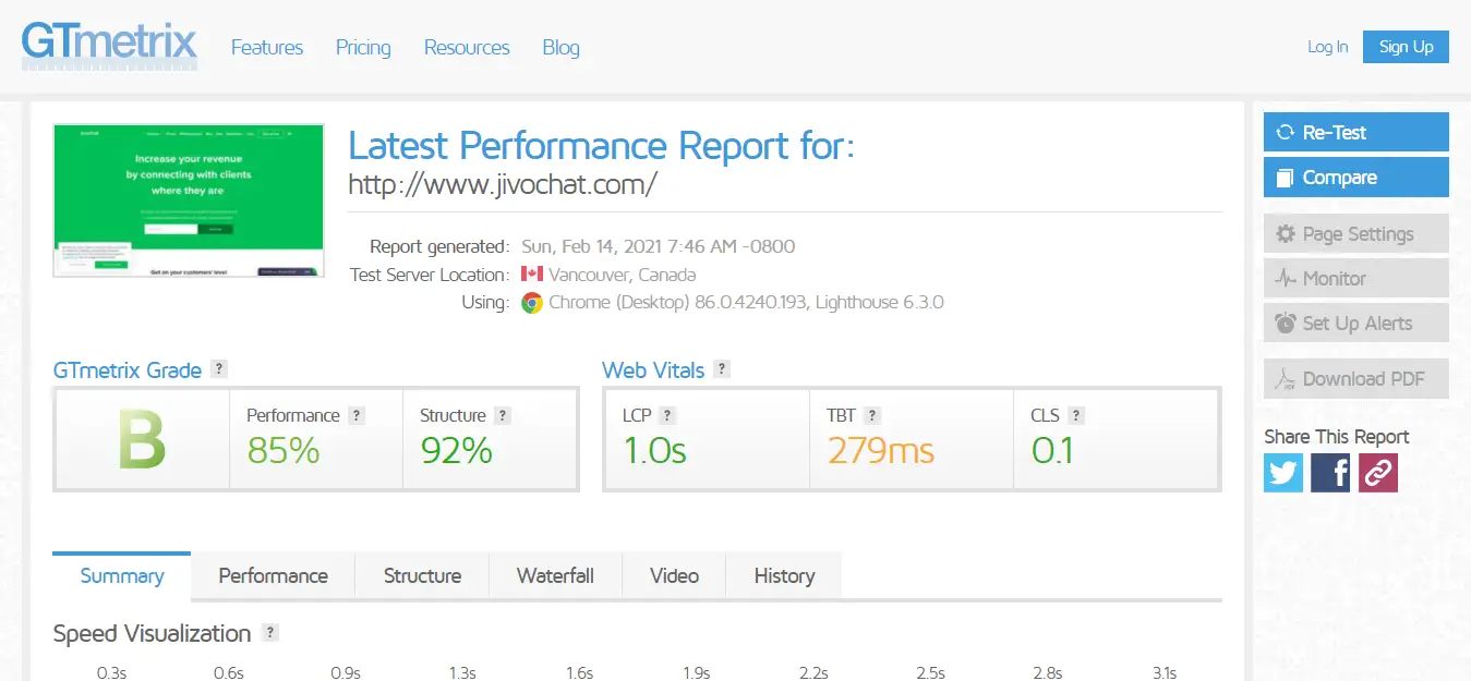 GTmetrix performance report