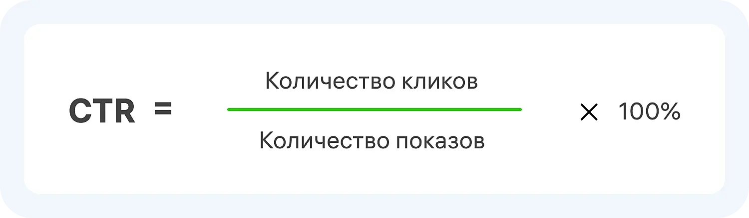 Формула CTR
