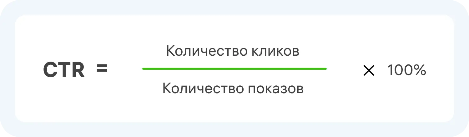 Формула CTR