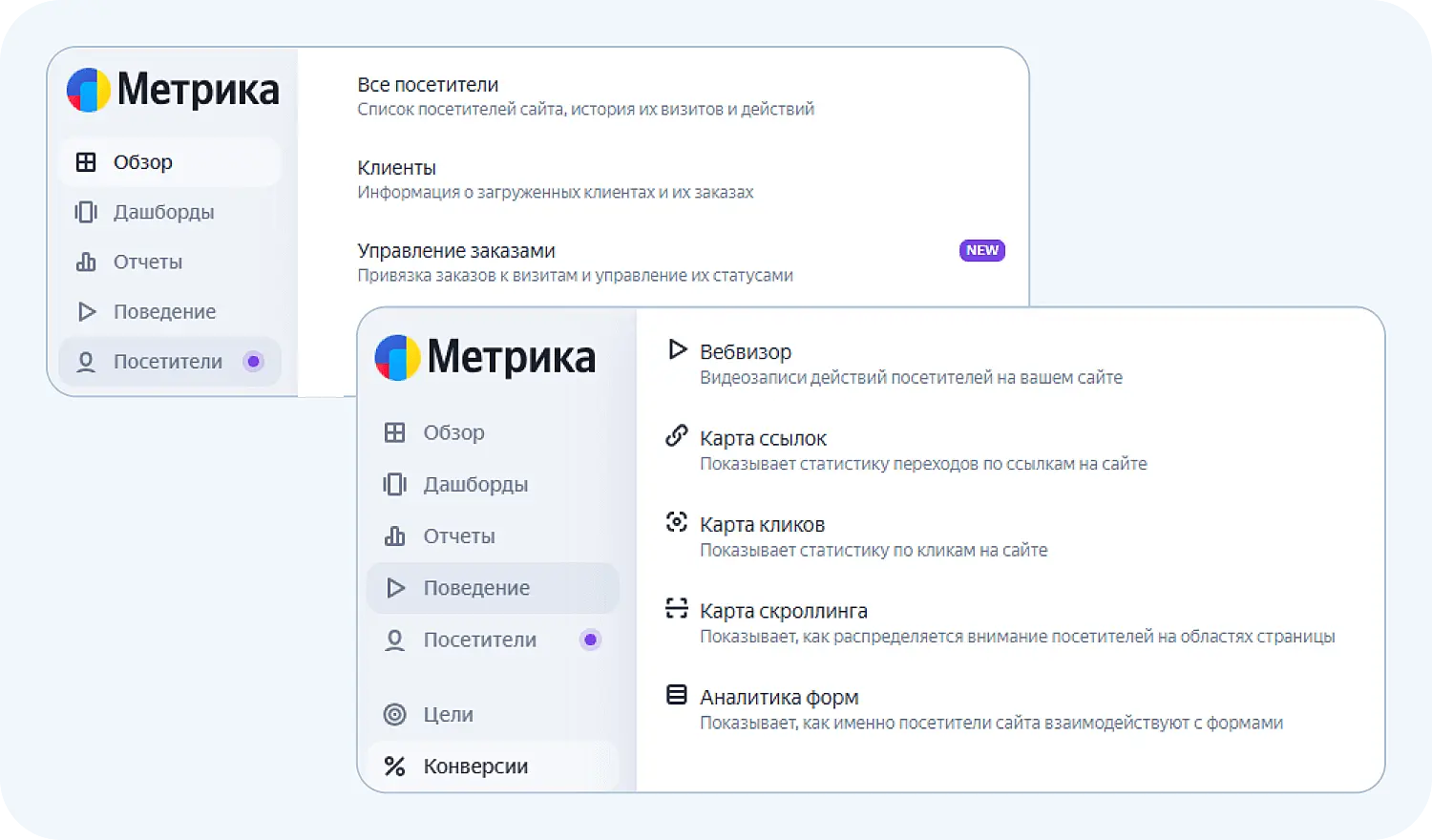 Яндекс Метрика