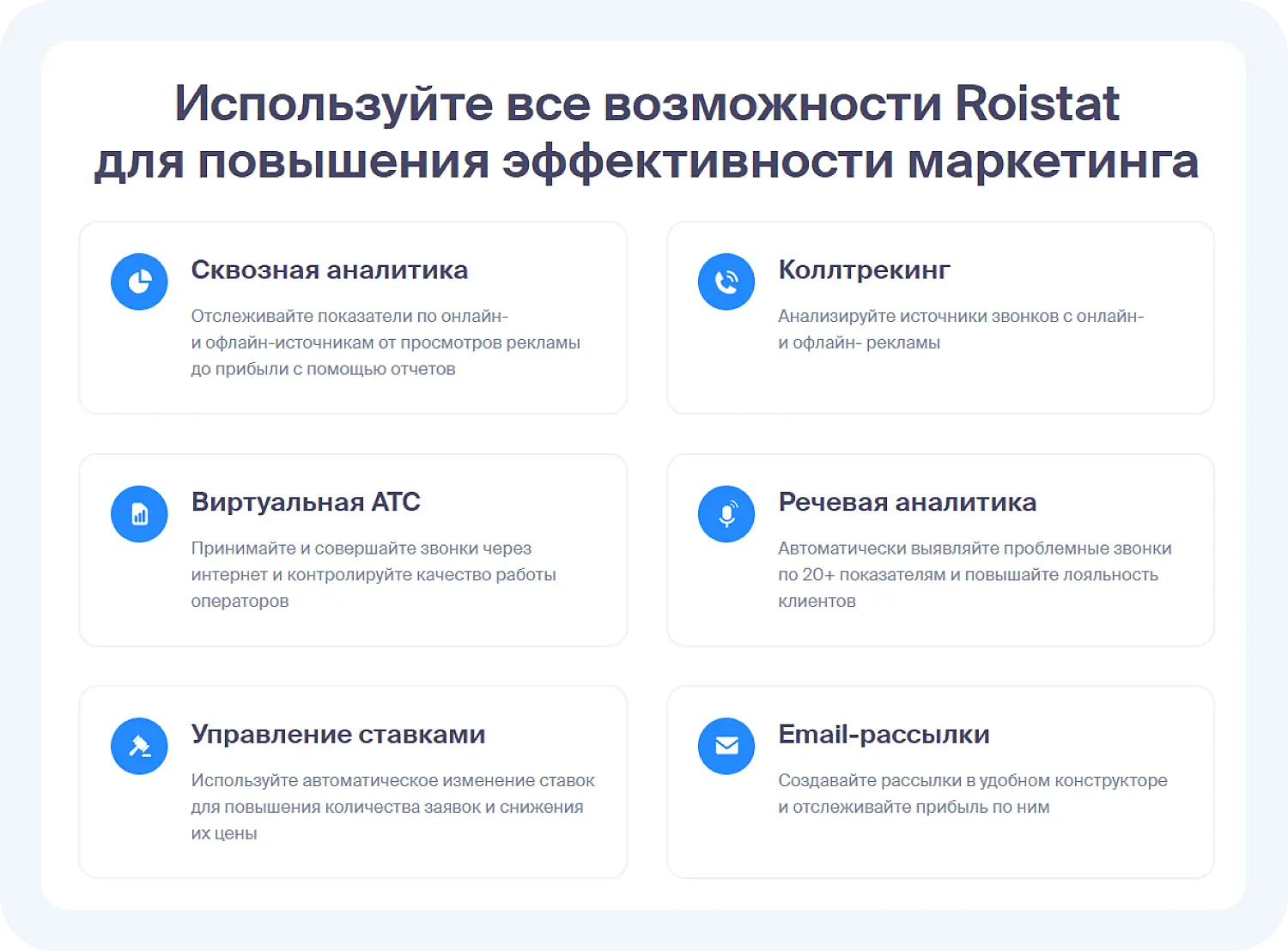Сквозная аналитика для расчета CAC, ROMI и LTV