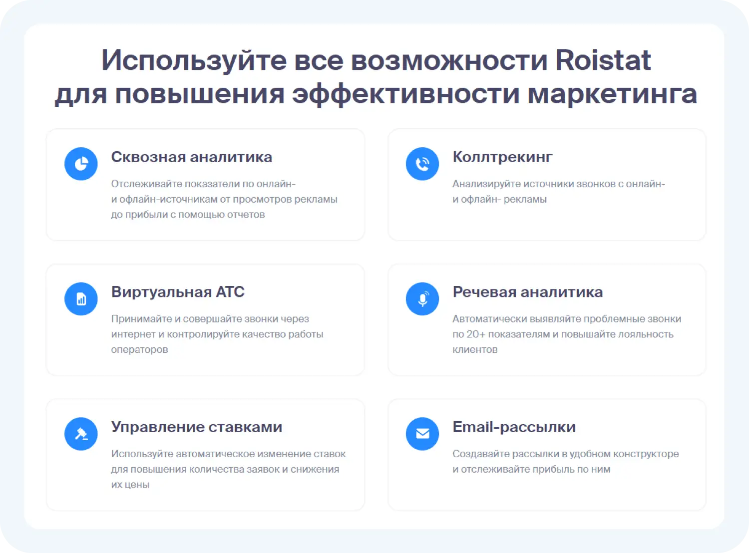 Сквозная аналитика для расчета CAC, ROMI и LTV