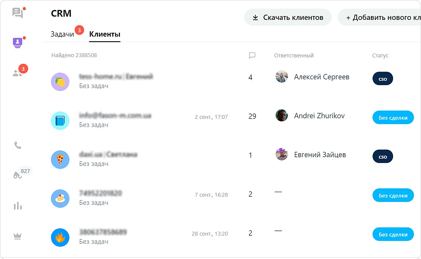 Расширенные права доступа