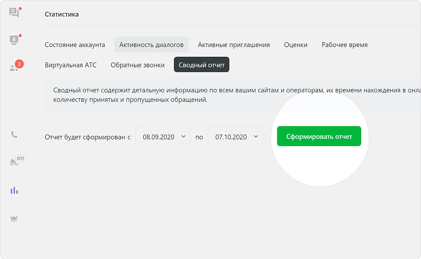 Сводный отчёт по операторам