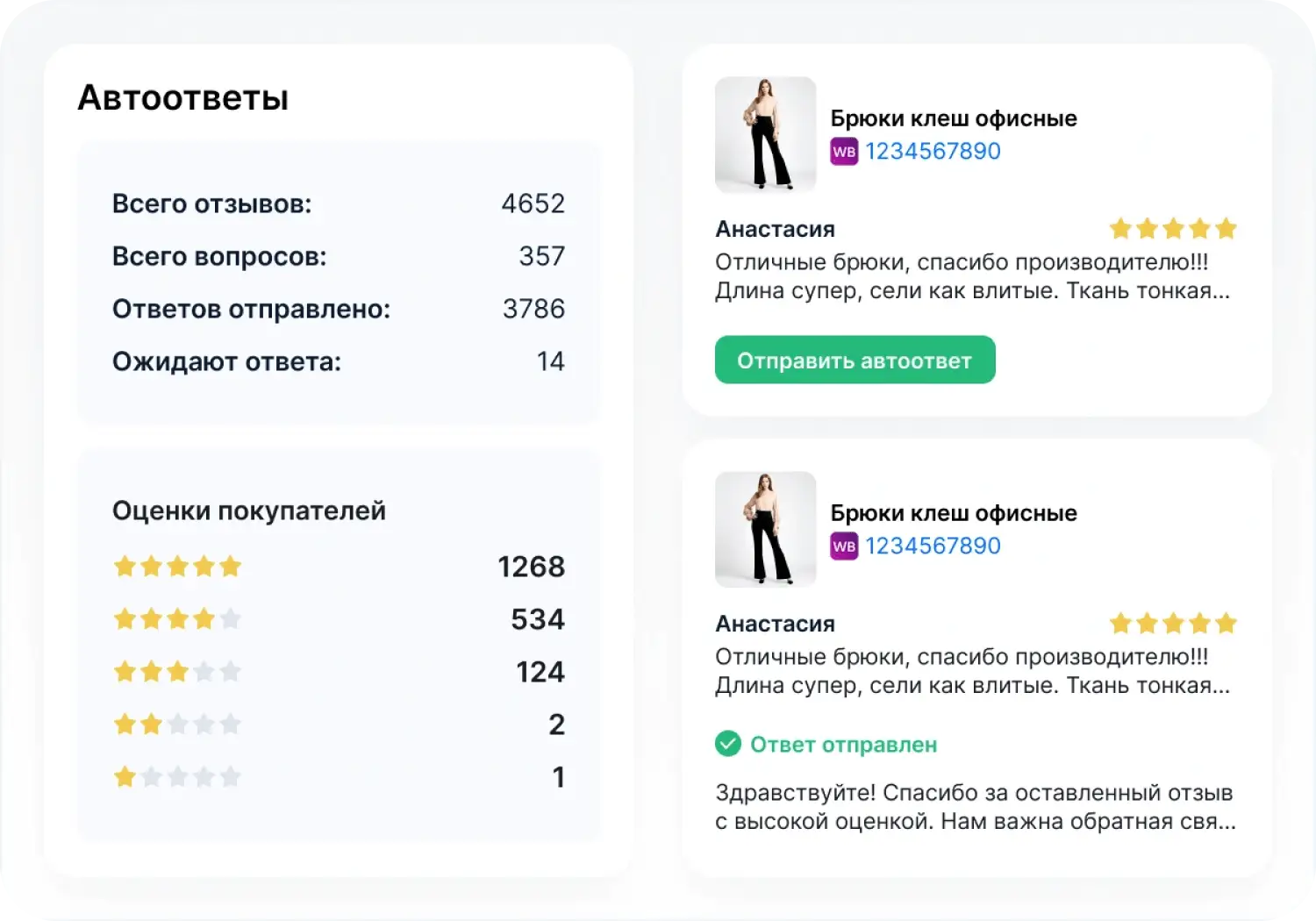 Автоответы в Moneyplace