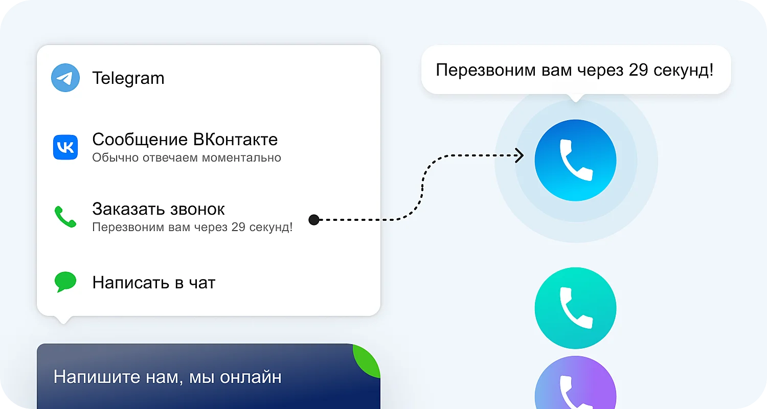 С помощью API в Jivo можно изменить форму обратного звонка