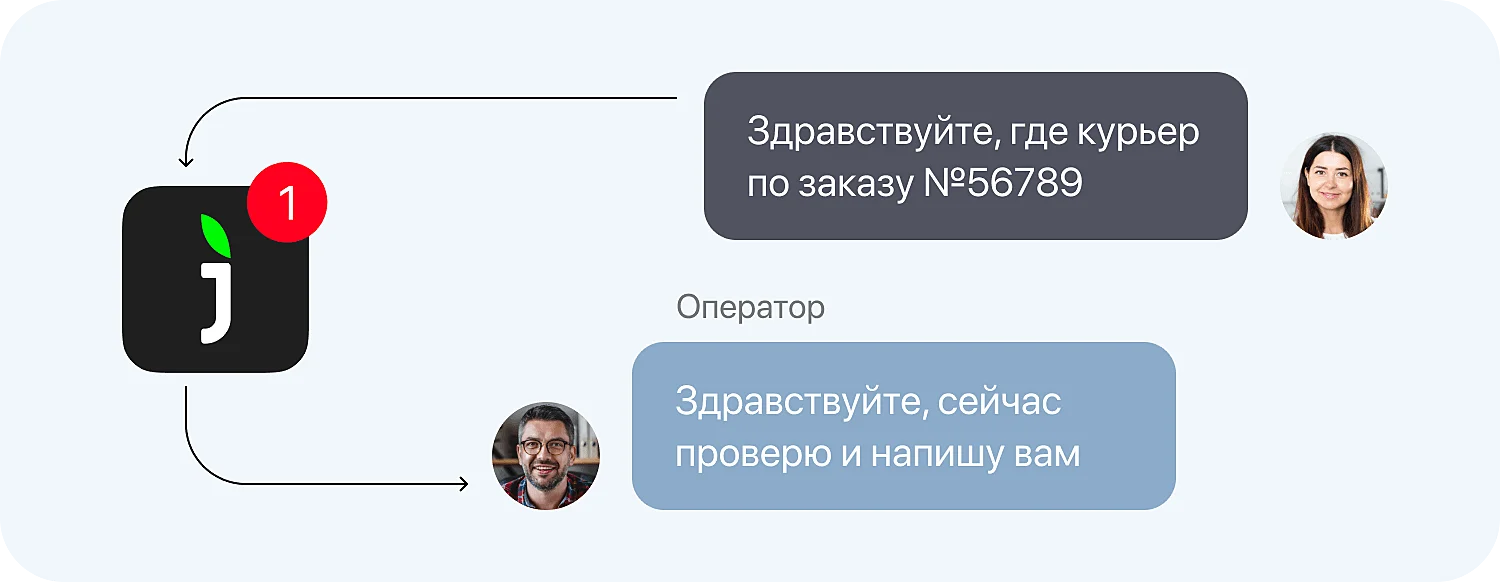 Пример ответа на вопрос о местонахождении клиента