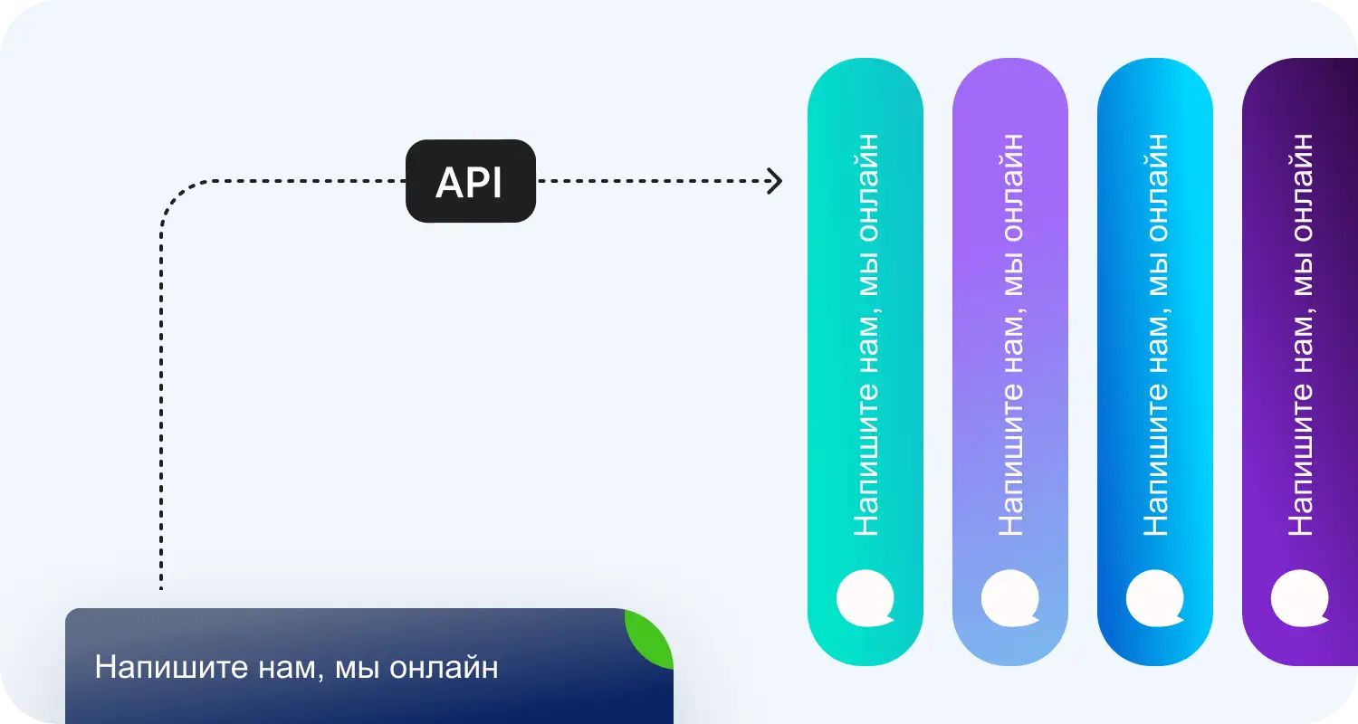 Одна из возможностей API — это возможность кастомизировать ярлык виджета