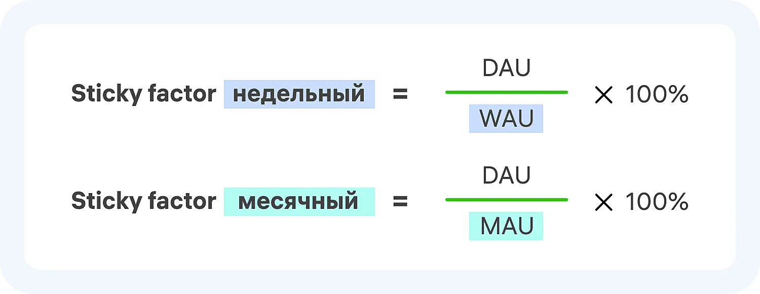 Формула расчета Sticky Factor (липучести продукта)