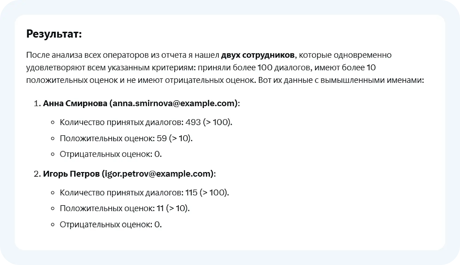 Нейросеть Grok 3 выделила двух сотрудников, которые отпечают критериям