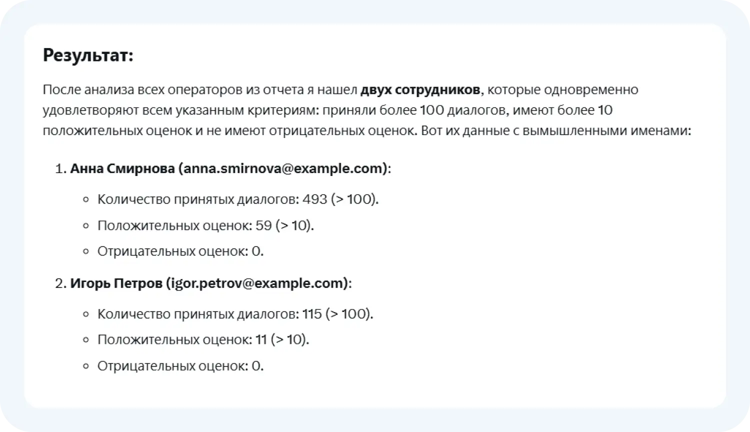 Нейросеть Grok 3 выделила двух сотрудников, которые отпечают критериям