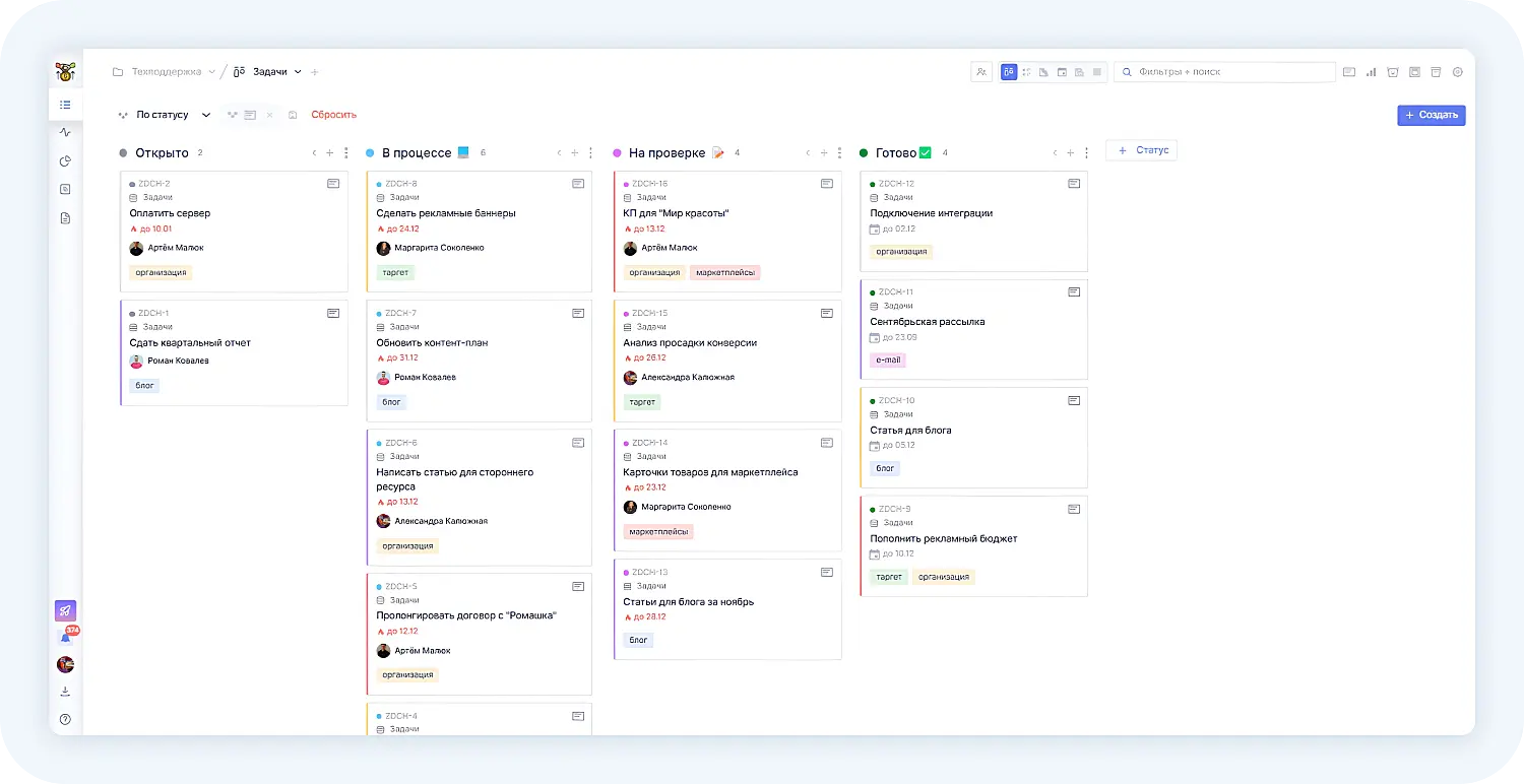 Канбан-метод управления проектами