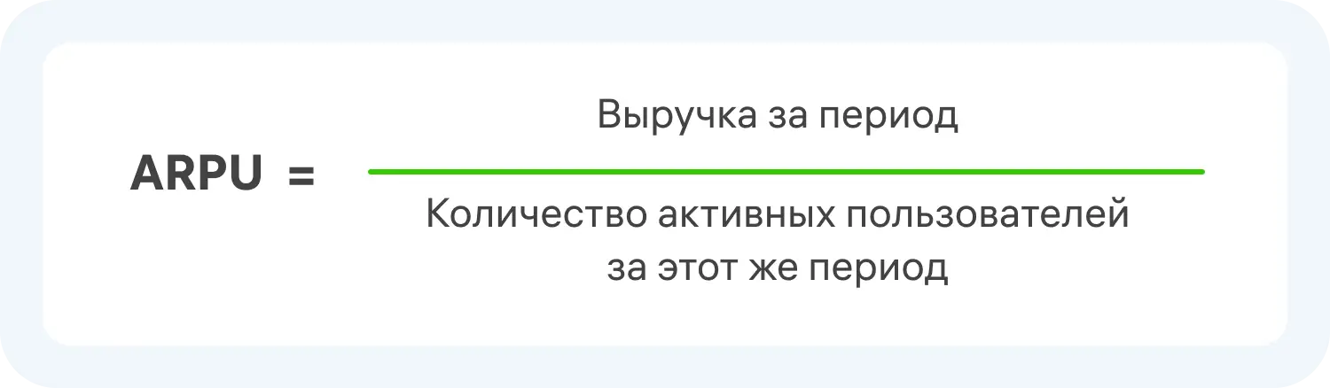Формула расчета ARPU