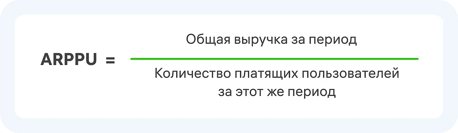 Формула расчета ARPPU