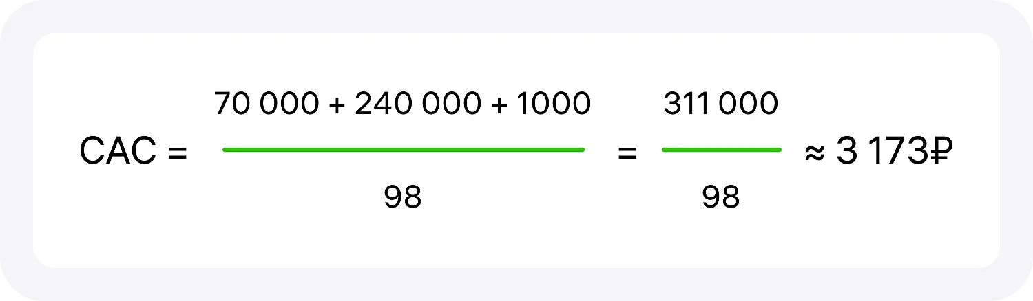 Пример расчета CAC, расширенная формула