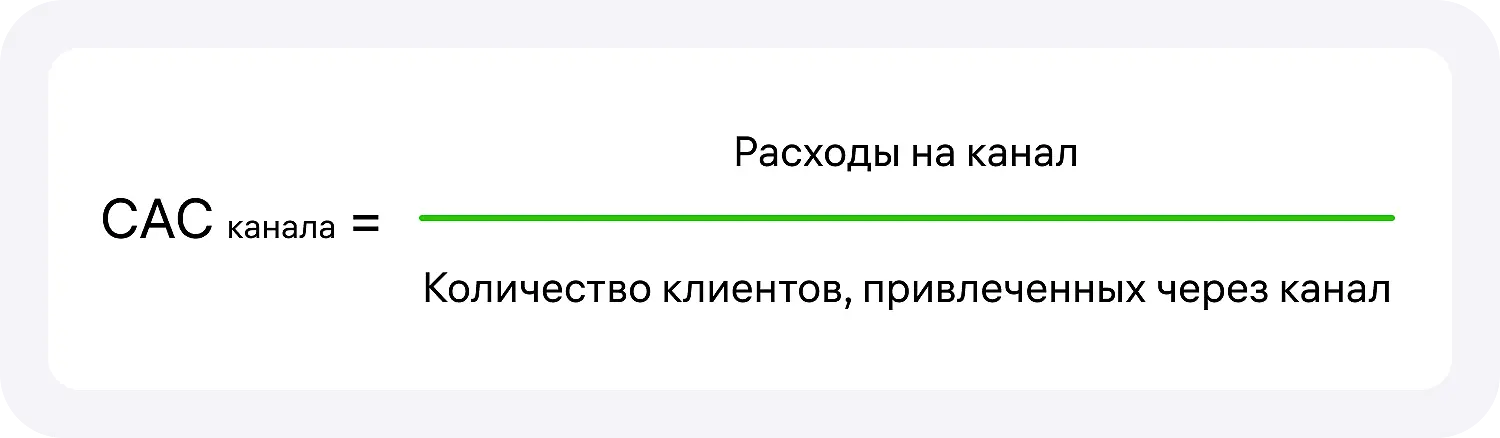 Формула расчета CAC для каждого канала