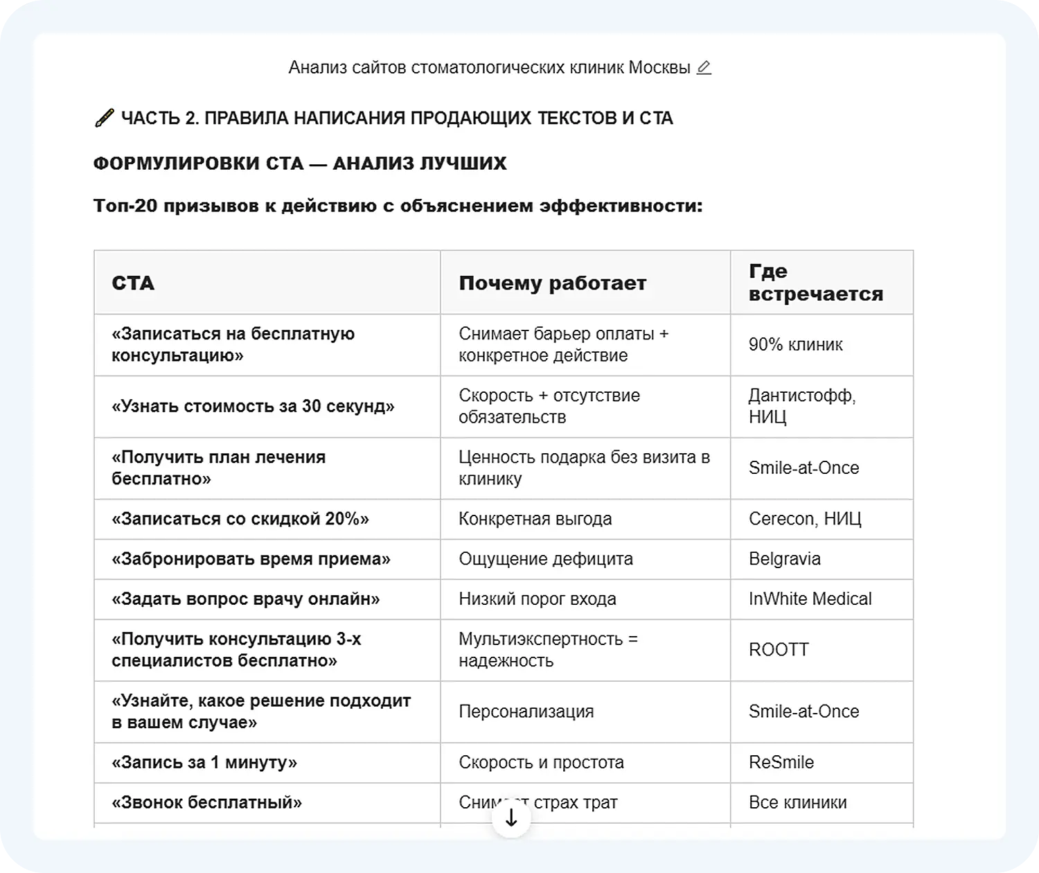 Как использовать GenSpark при создании сайта