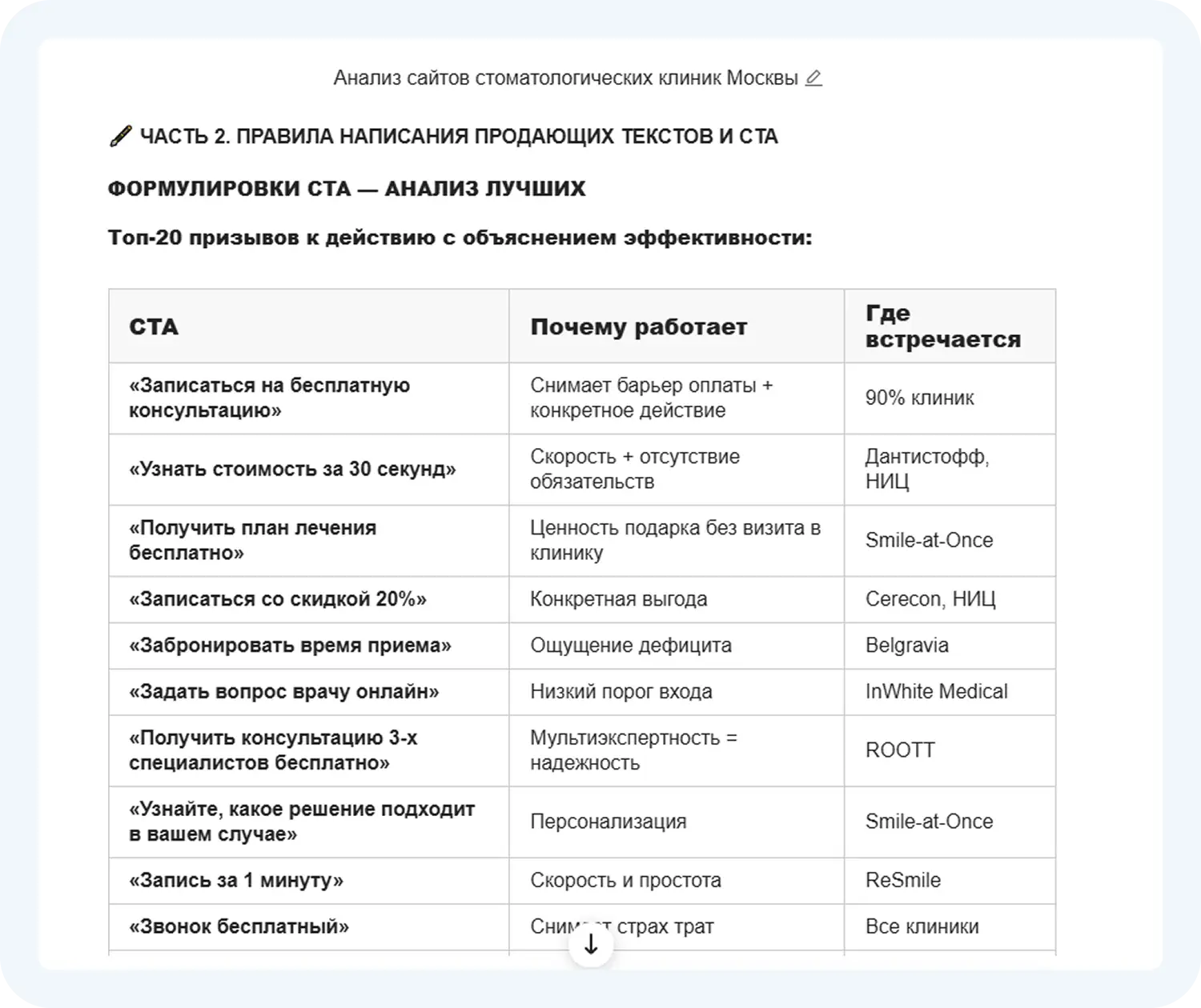 Как использовать GenSpark при создании сайта