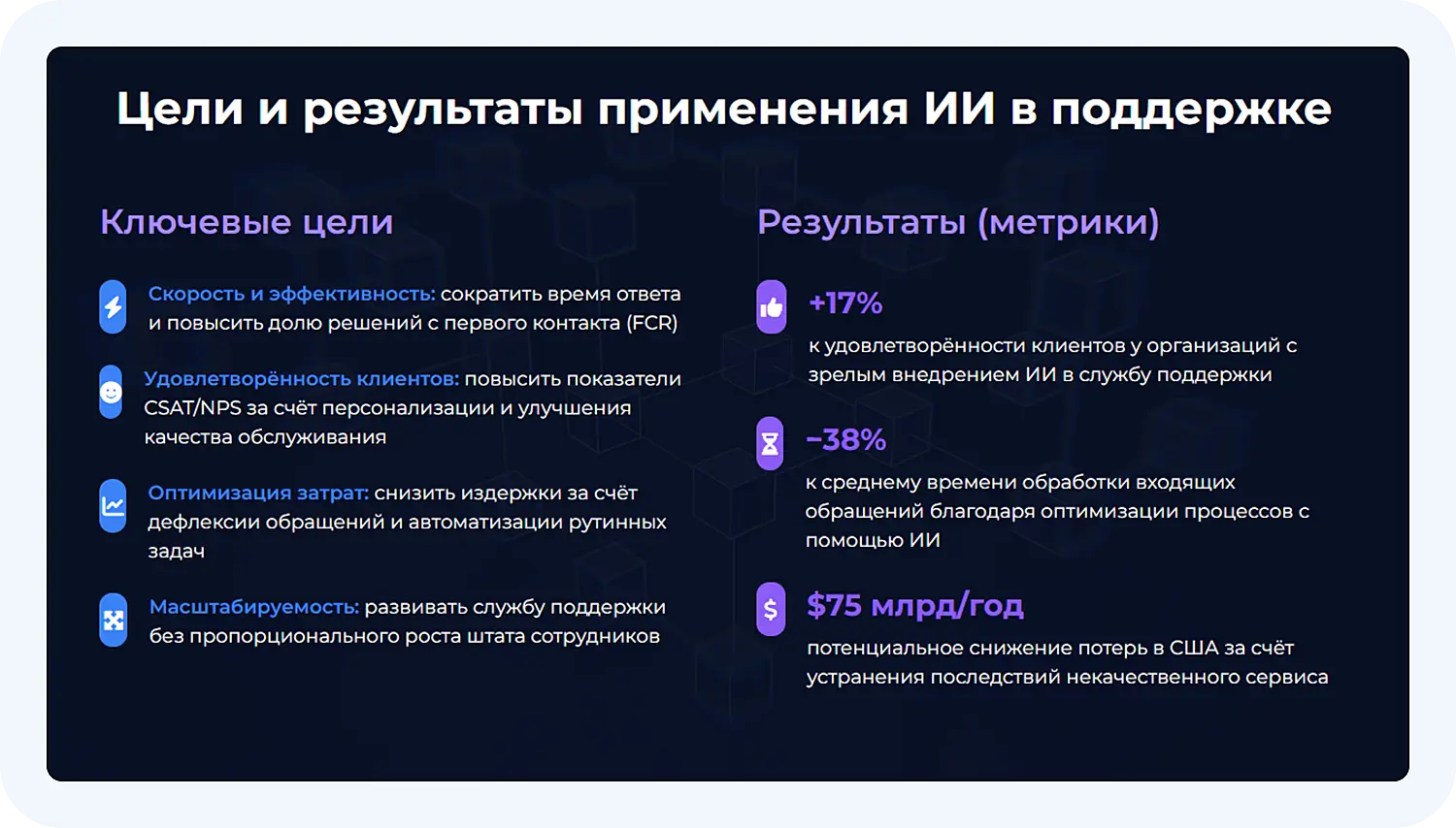 Как сгенерировать презентацию в GenSpark.ai